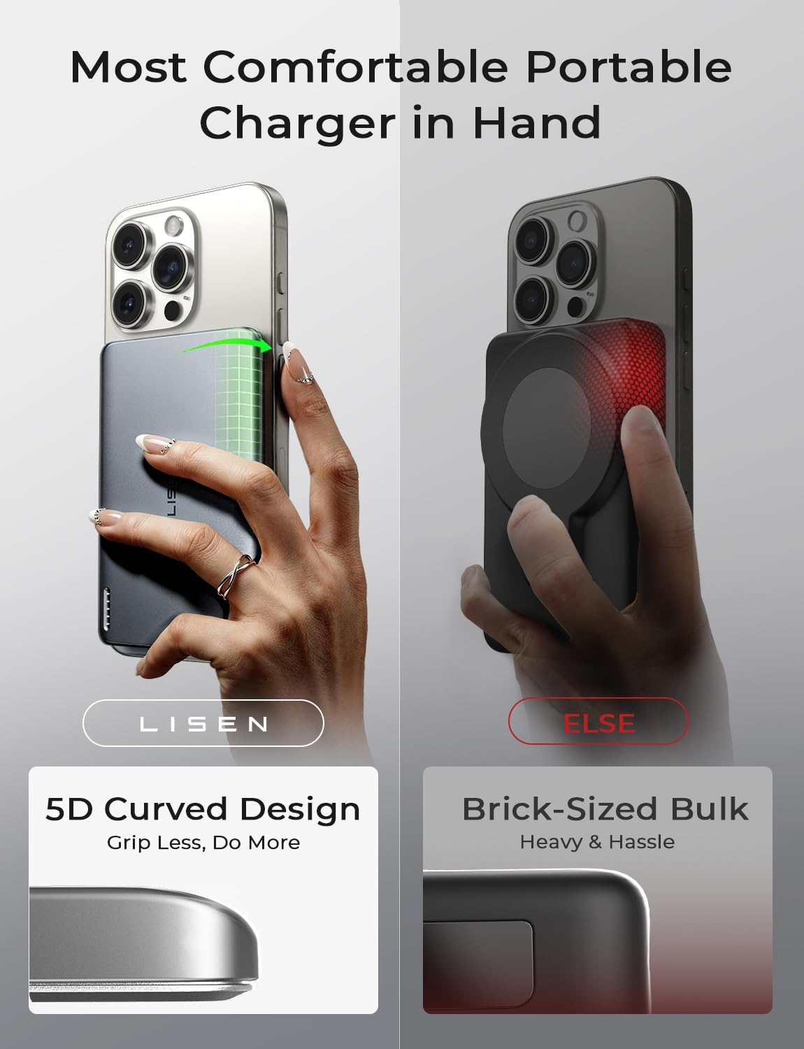 LISEN [0.3'' Ultra Slim [Qi2 15W Max] for MagSafe Battery Pack,5000mAh MagSafe Power Bank Wireless,Travel Essentials Portable Charger,Magnetic Power Bank for iPhone 17 Pro Max Plus Air 16 15 14 13 12 - Image 5