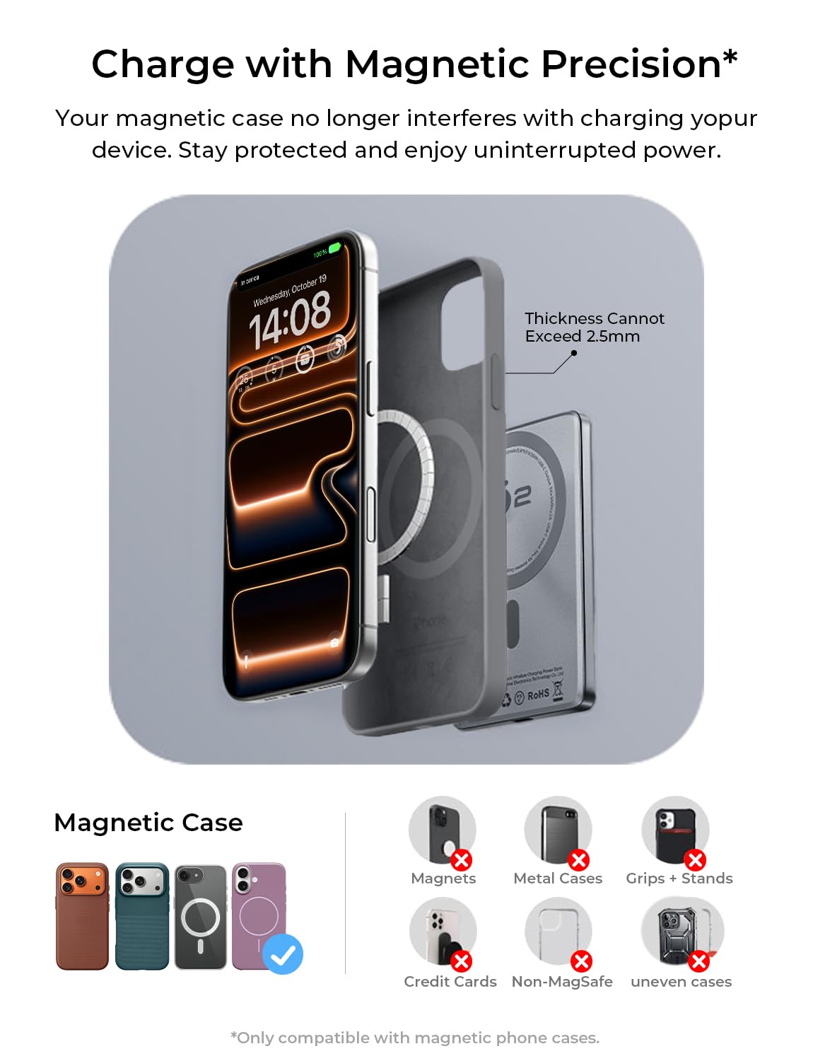 LISEN [0.3'' Ultra Slim [Qi2 15W Max] for MagSafe Battery Pack,5000mAh MagSafe Power Bank Wireless,Travel Essentials Portable Charger,Magnetic Power Bank for iPhone 17 Pro Max Plus Air 16 15 14 13 12 - Image 6