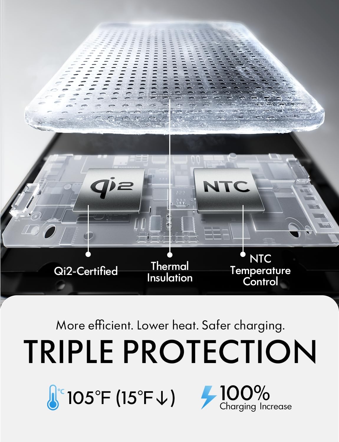 LISEN [0.3'' Ultra Slim [Qi2 15W Max] for MagSafe Battery Pack,5000mAh MagSafe Power Bank Wireless,Travel Essentials Portable Charger,Magnetic Power Bank for iPhone 17 Pro Max Plus Air 16 15 14 13 12 - Image 8