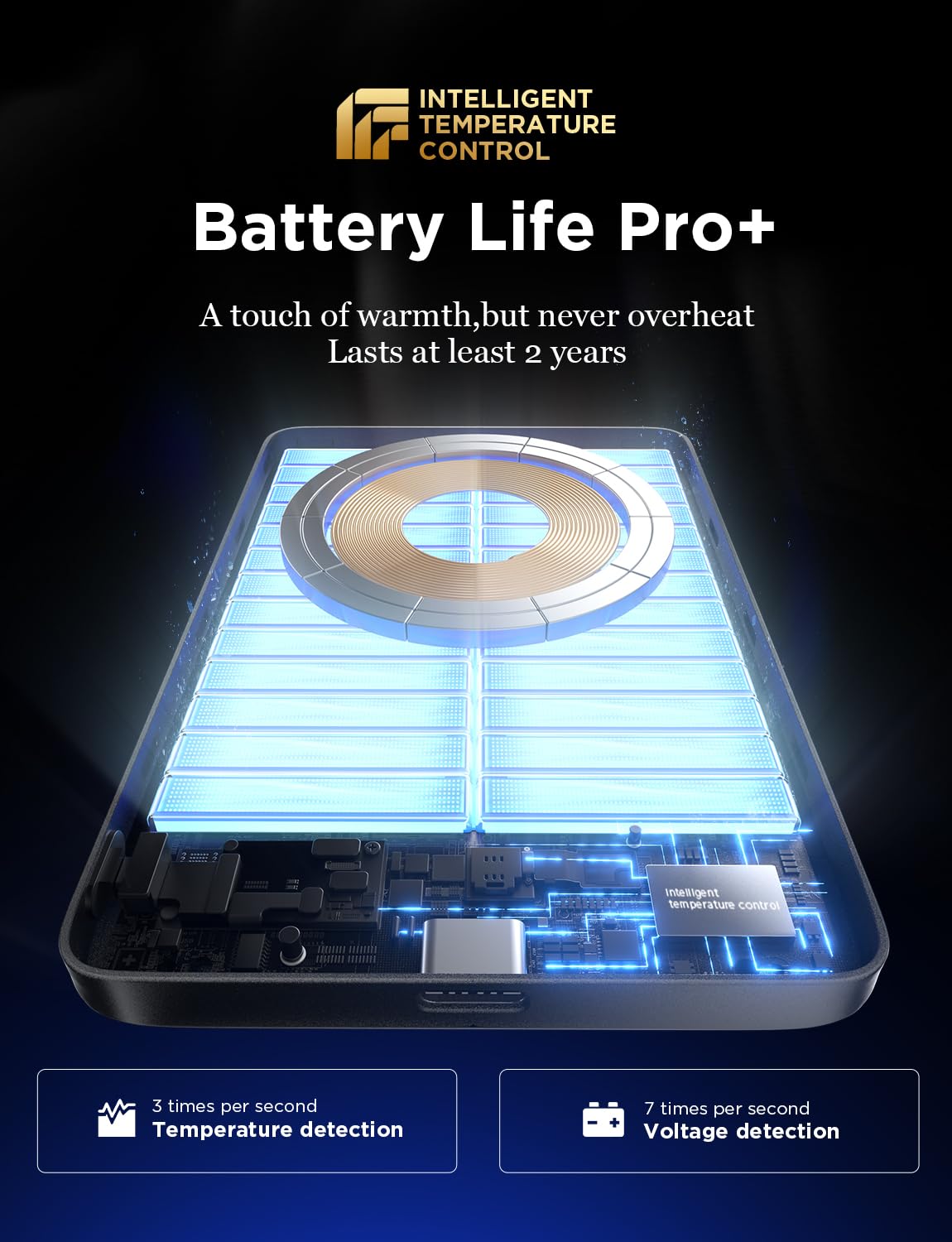 LISEN [0.3'' Ultra Slim [Qi2 15W Max] for MagSafe Battery Pack,5000mAh MagSafe Power Bank Wireless,Travel Essentials Portable Charger,Magnetic Power Bank for iPhone 17 Pro Max Plus Air 16 15 14 13 12 - Image 9