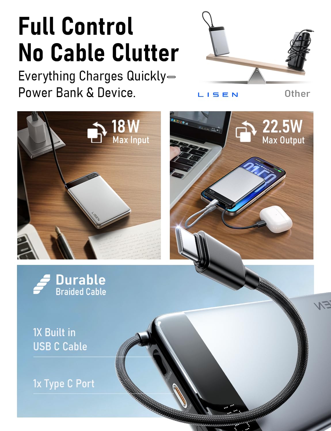 LISEN [CCC Certified] [Metal Alloy] 0.5" Ultra Slim 10000mAh Power Bank, TSA Approved Airplane Travel Essentials, Portable Charger USB C Fast Charging for iPhone 17 Air 16 15 Pro Samsung Galaxy S26 - Image 5