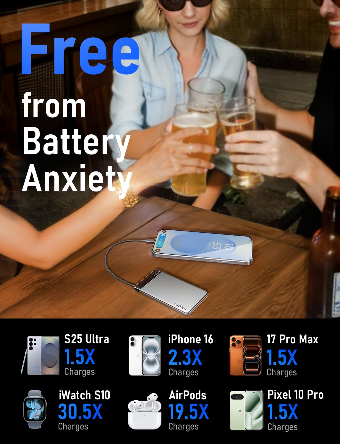 LISEN [CCC Certified] [Metal Alloy] 0.5" Ultra Slim 10000mAh Power Bank, TSA Approved Airplane Travel Essentials, Portable Charger USB C Fast Charging for iPhone 17 Air 16 15 Pro Samsung Galaxy S26 - Image 8