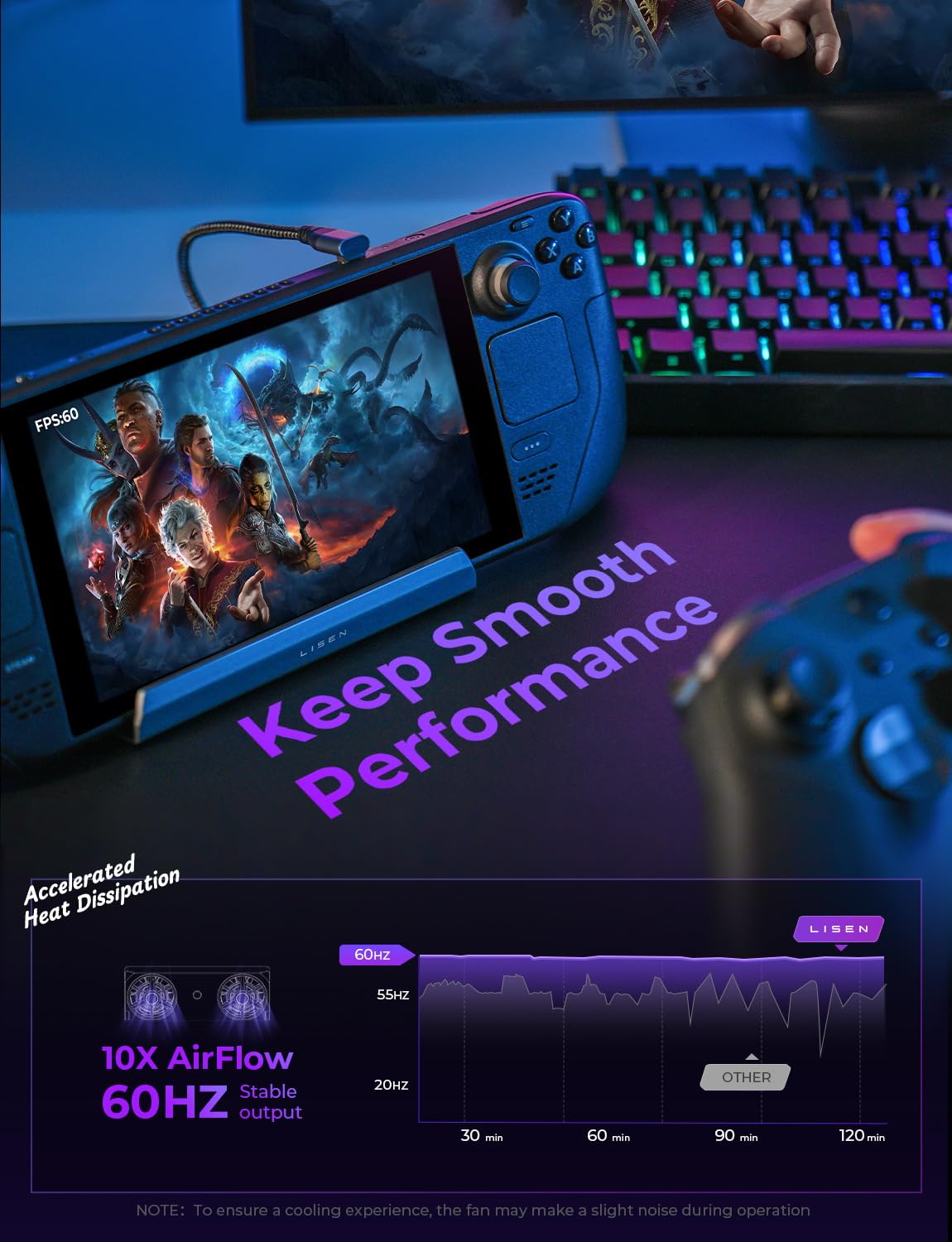 LISEN Docking Station for ASUS ROG ALLY X & Steam Deck & Lenovo Legion GO, Dual Cooling Fan [Zero Distraction] ROG ALLY Dock Station with 4K@60Hz,USB 3.0*3, PD100W and Ethernet Fit For Steam Deck OLED - Image 4