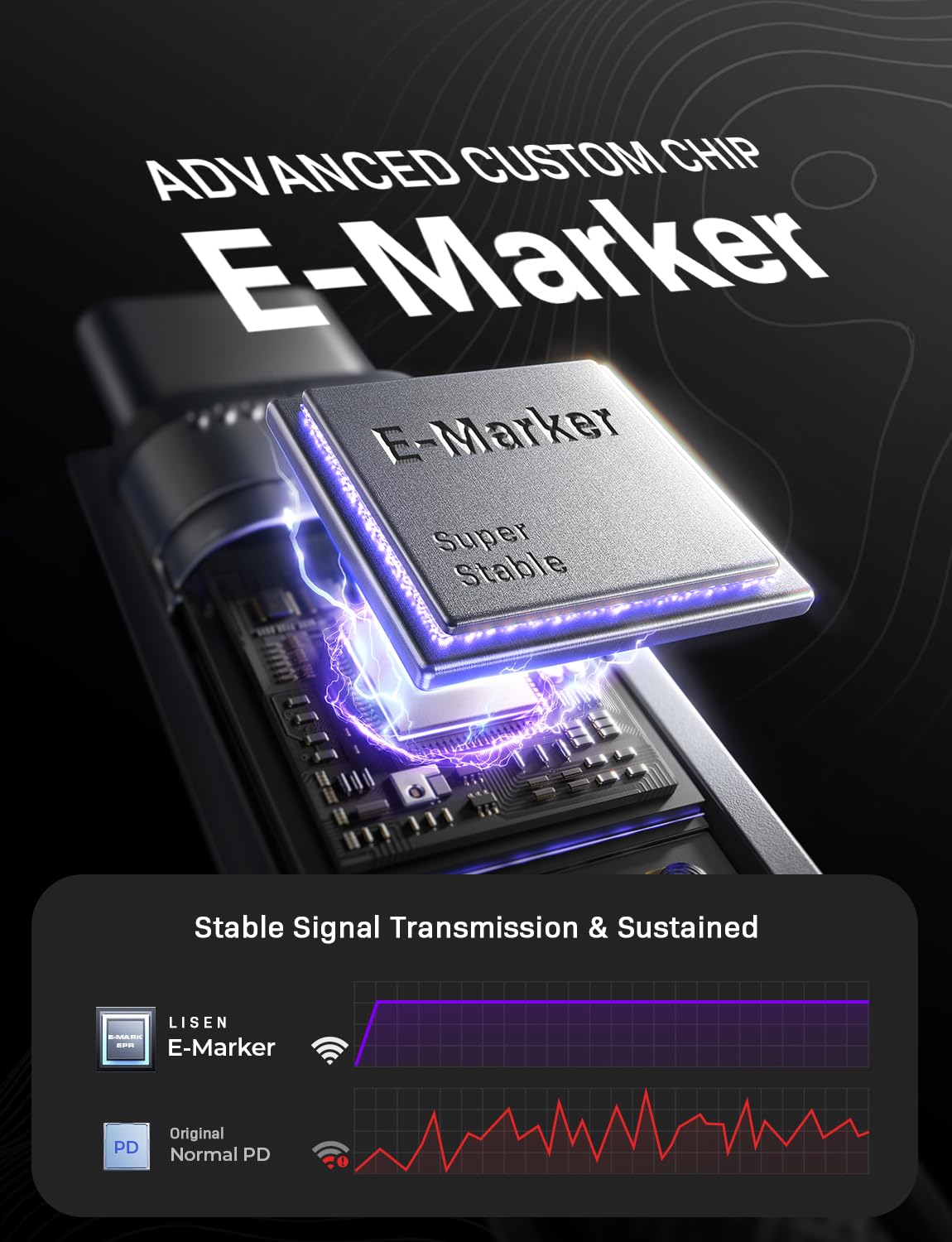 LISEN Starlink Mini Cable 100W 18AWG Starlink Mini USB C Power Cable Nylon Braided Star Link Mini Power Supply, E-Marker Chip Protection, Waterproof, Works with 100W PD Power Sources,10FT - Image 5