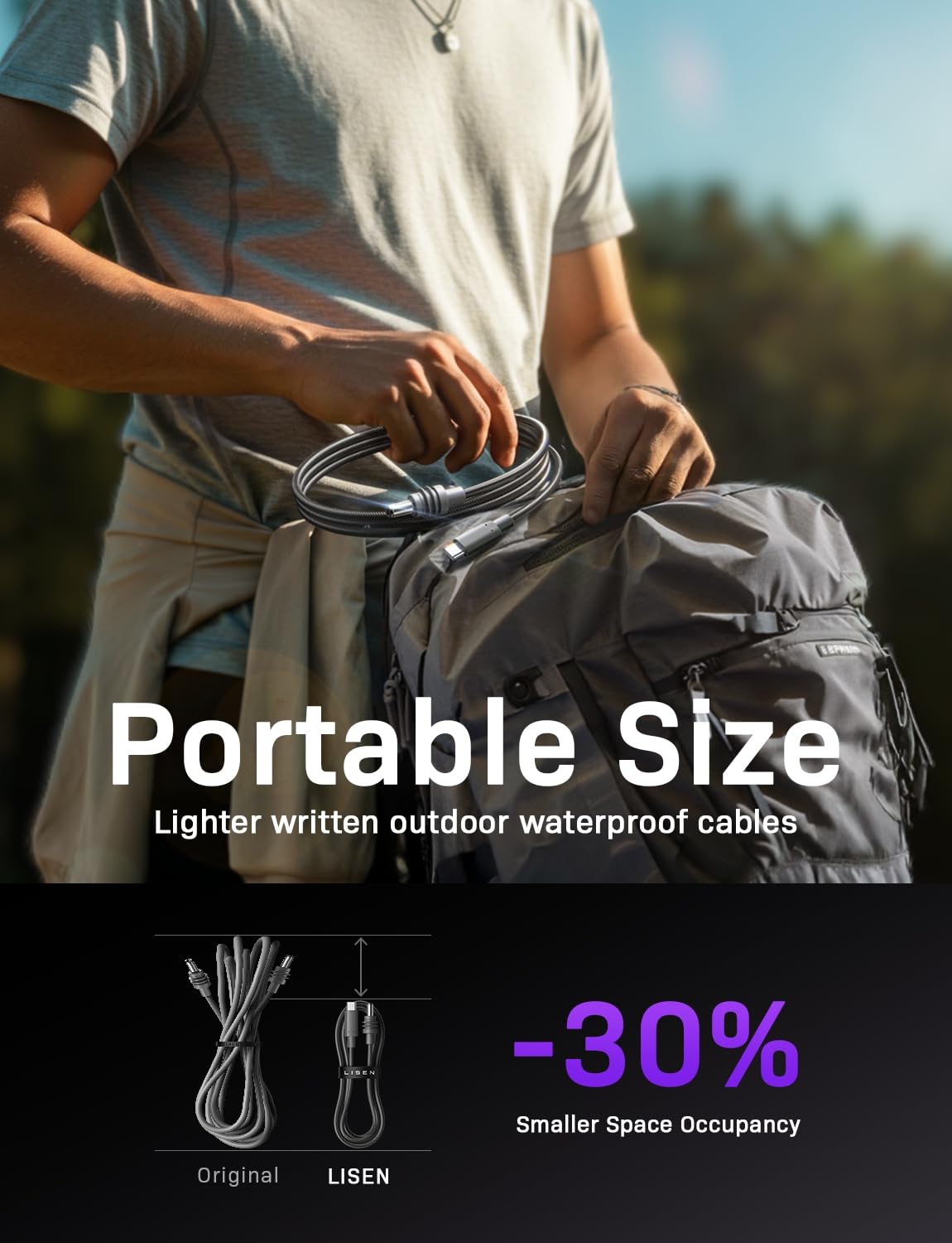 LISEN Starlink Mini Cable 100W 18AWG Starlink Mini USB C Power Cable Nylon Braided Star Link Mini Power Supply, E-Marker Chip Protection, Waterproof, Works with 100W PD Power Sources,10FT - Image 8