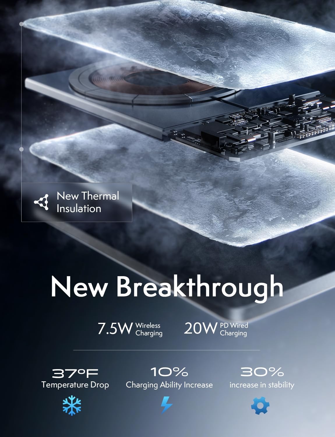 LISEN Ultra Slim MagSafe Power Bank,5000mAh Wireless Slim MagSafe Battery Pack,Magnetic Portable Charger,Magnetic Power Bank for iPhone 17 Pro Max Plus Air/16-12 Series,Gifts for Men Women - Image 5