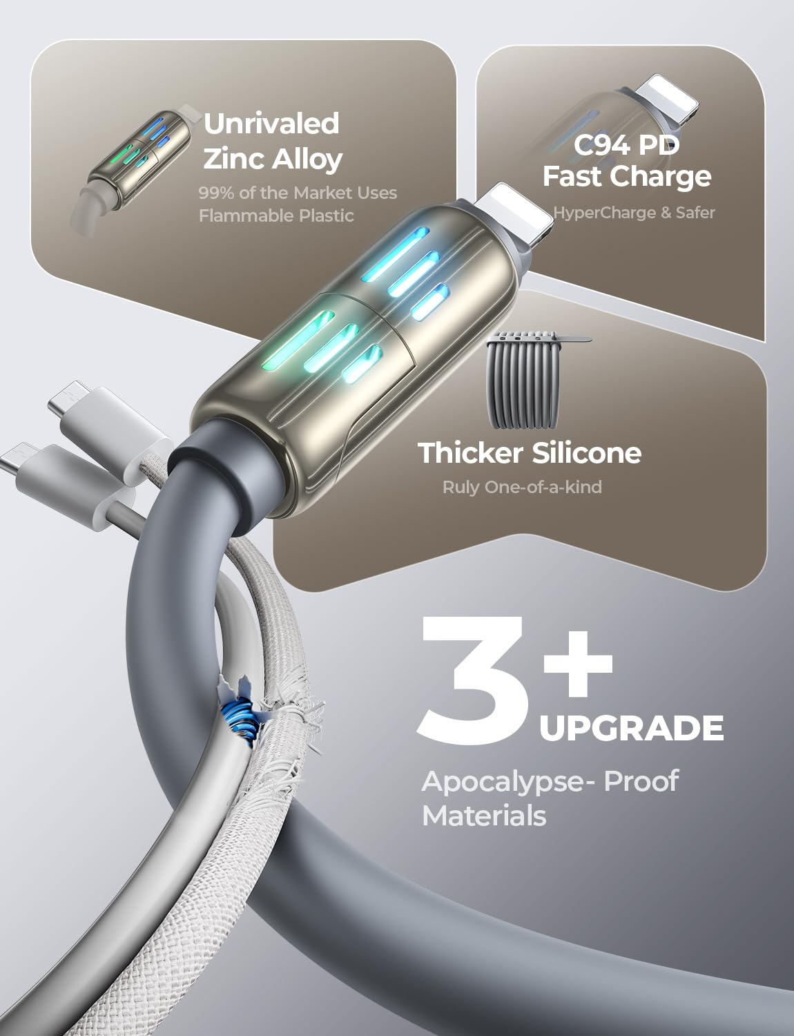 LISEN USB C to Lightning Cable, Chubby 240W 4 in 1 Charging Cable 6.6FT, USB A/C to C/Lightning with Light iPhone Charger for iPhone 17 16 15 14 Pro Max/M5 MacBook Air Pro/iPad/Samsung S25/Switch/PS5 - Image 5