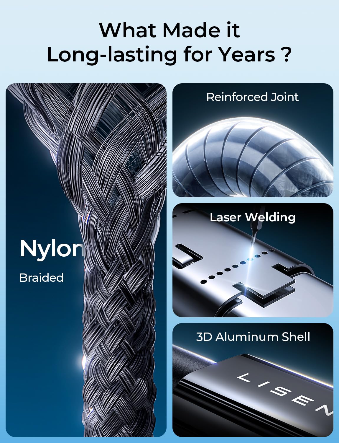 LISEN USB C to Micro USB Cable, 2-Pack 3.3FT Nylon Braided, Micro USB to USB C Cable, 3A Charging&480Mbps Data Transmission, for Type C Wall Chargers/PS4/Xbox One/Old Kindle/Android - Image 7