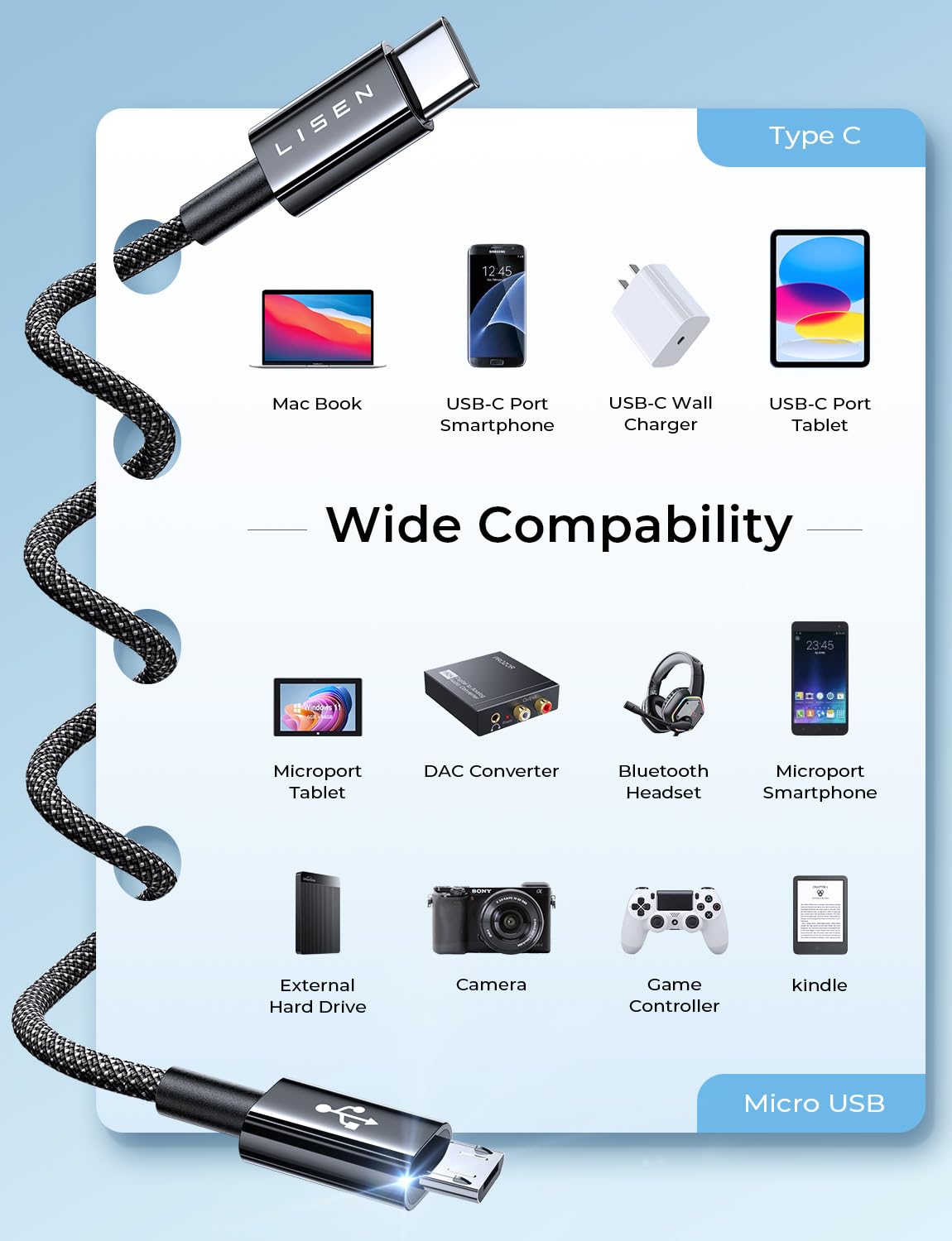 LISEN USB C to Micro USB Cable, 2-Pack 3.3FT Nylon Braided, Micro USB to USB C Cable, 3A Charging&480Mbps Data Transmission, for Type C Wall Chargers/PS4/Xbox One/Old Kindle/Android - Image 8